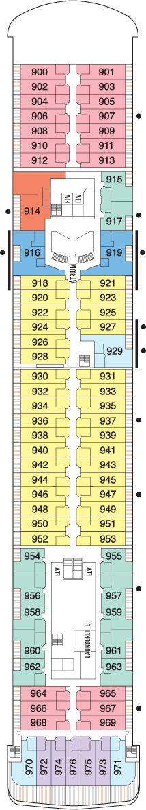 Ninth